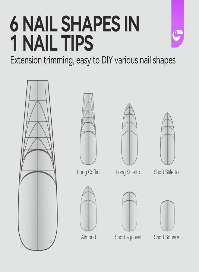 gelike ec Guiding Line Nail Tips for Salon: Gelike EC Full Matte Coffin Gel Nail tips with Auxiliary Positioning Line - Nail Extension Tips for Professional -100 Pcs 10 Sizes - Image 4